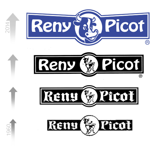 reny picot